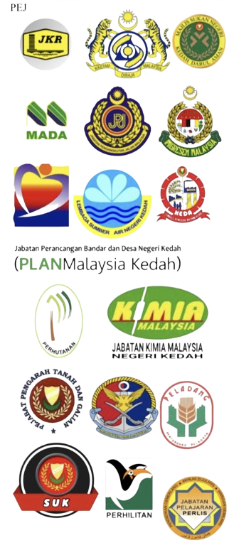 Customer Logos