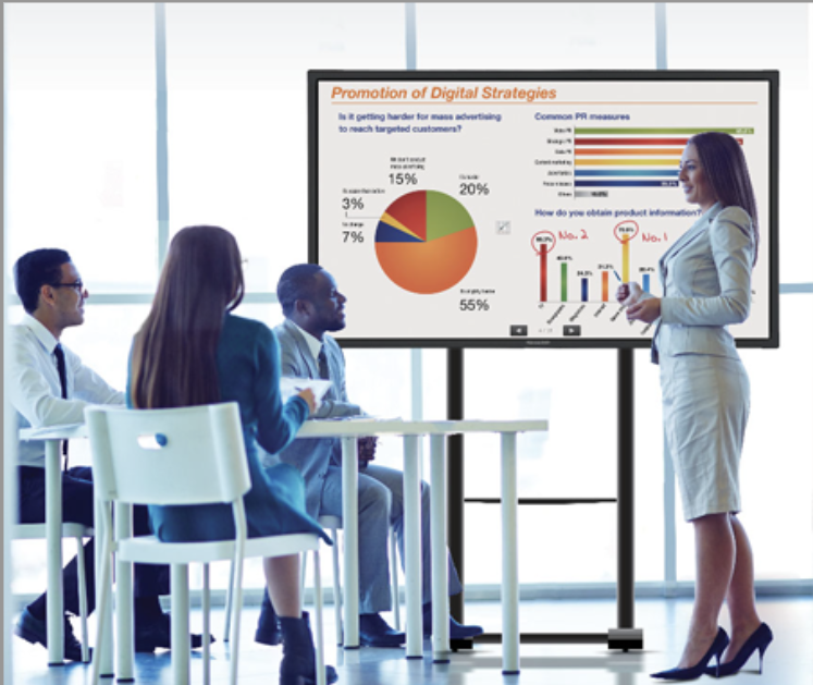 Sharp Interactive Display